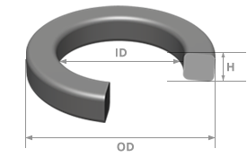 squarering-dimensionss.png